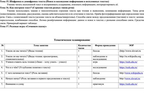 Поиск кодов и дешифровка классификатора ОКПД: нахождение информации и разбор ключевых понятий