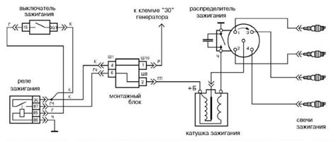 Поиск компонента системы зажигания: 