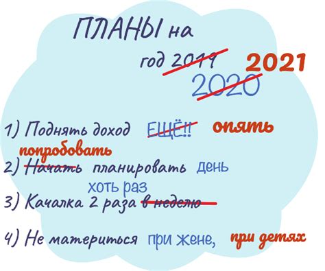 Поиск компромисса и разработка плана на будущее