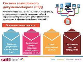 Поиск необходимых данных: основные этапы и рекомендации