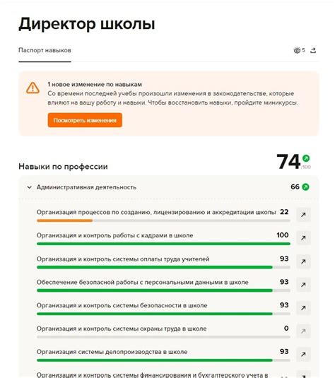 Поиск образовательного учреждения для вашего ребенка на официальных сайтах