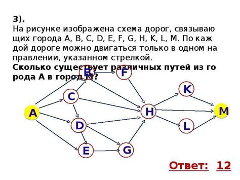 Поиск путей в разрушенных подземельях: охота на ценные железнодорожные дорожки