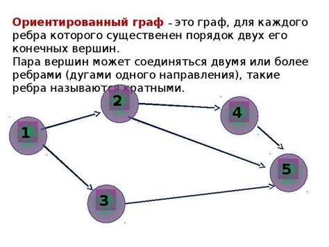 Поиск путей скрытого времени в пользовательских уровнях