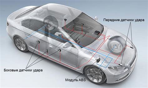 Поиск размещения заменяемых элементов в автомобиле