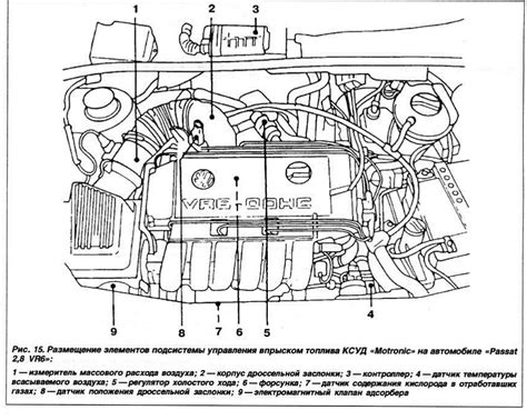 Поиск расположения соединительного разъема под капотом автомобиля