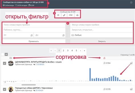 Поиск среди сообществ фанатов: особенности и потенциальные источники