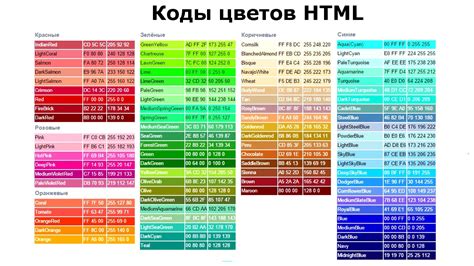 Поиск цветового кода на официальном сайте производителя