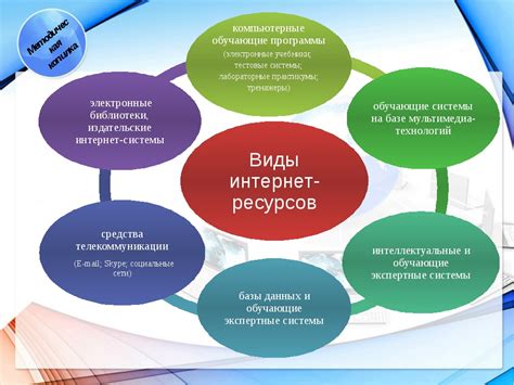 Поиск через электронные ресурсы новостей и интернет-ресурсы