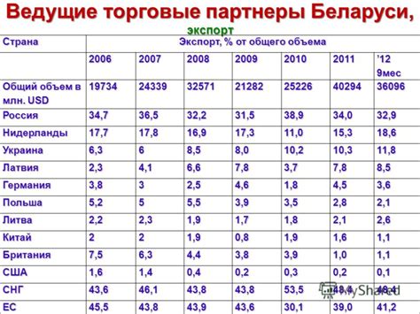 Покупка или создание: выбор способа получения панциря из хитина в Витхмак 3