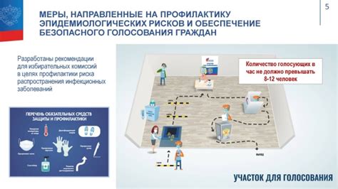 Полезная информация о определении местоположения избирательных участков