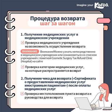 Полезная информация о процессе возврата НДС