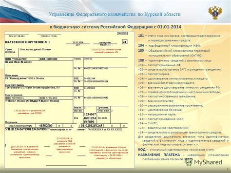 Полезные источники информации о реквизитах