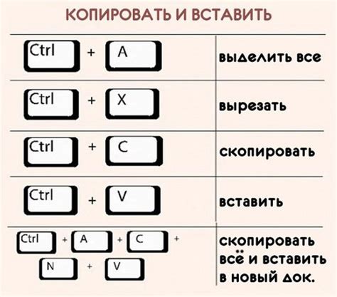 Полезные рекомендации и сочетания клавиш для мгновенного обнаружения вертикальной черты