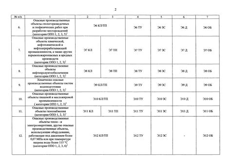 Полезные рекомендации от экспертов в области фониатрии