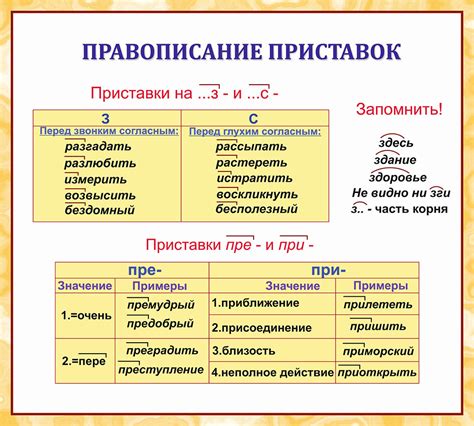 Полезные слова с приставкой "по-": рассказываем о способах действия