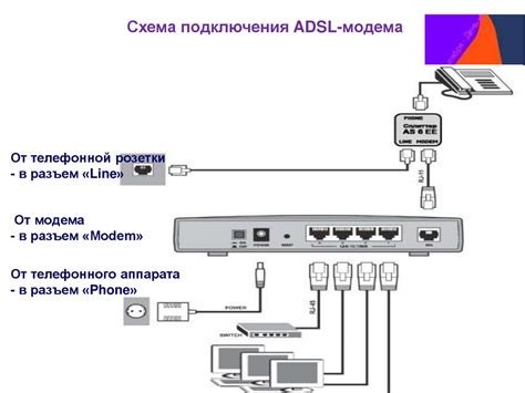 Полезные советы по поиску ключа для предоставления доступа к сети