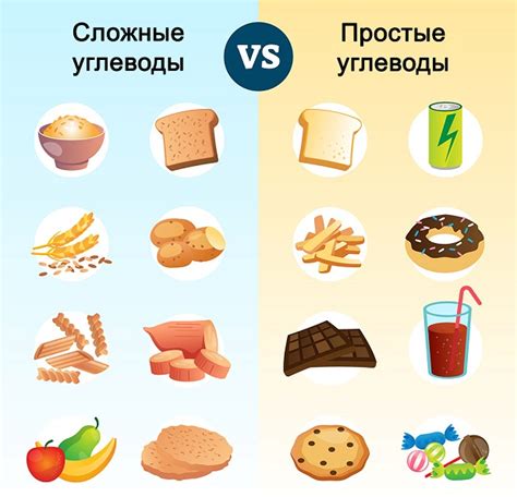 Полезные углеводы для похудения: овощи и цельнозерновые продукты