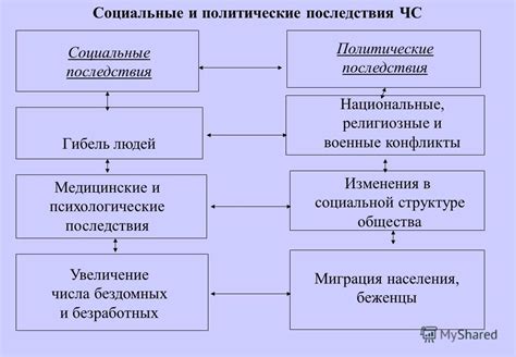 Политические последствия договора: стабилизация и многоразличие