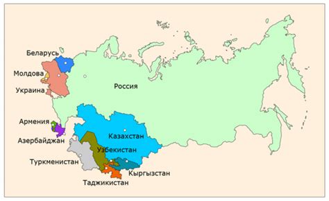 Политические системы: сравнение стран СНГ и ЕАЭС