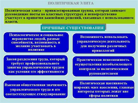 Политическое значение артефакта во властных структурах