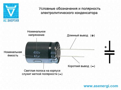 Полная верность: почему правильное обозначение полярности конденсаторов играет важную роль