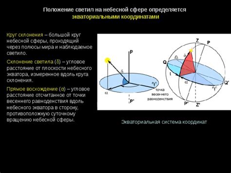 Положение светила на небесной сфере