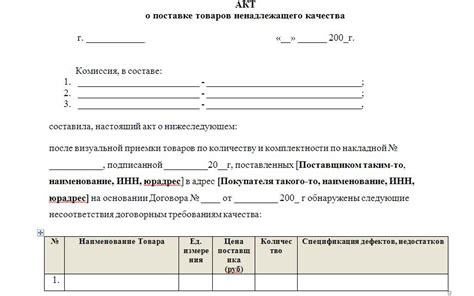 Положения о возврате продукции