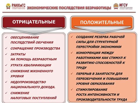 Положительные аспекты безработицы: переосмысление и новые возможности