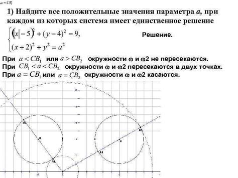 Положительные значения сновидения о сыне