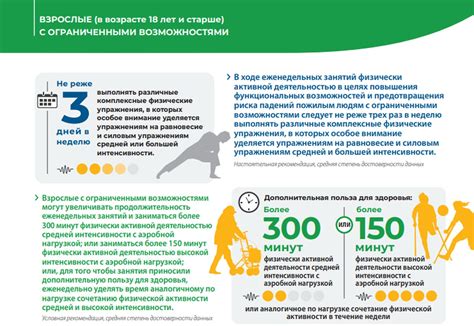 Положительные изменения благодаря умеренной физической активности