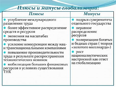 Положительные и негативные стороны содержания крахмала в груше