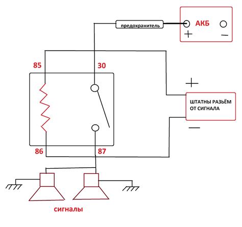 Получение звукового сигнала от PlayStation 5 через аудиосистему телевизора LG