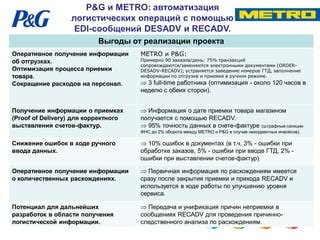 Получение информации о расчетных документах Петроэлектросбыта