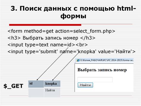 Получение информации через базы данных: методы отыскания человека с помощью его телефонного номера