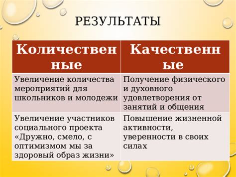 Получение удовлетворения от работы и повышение качества жизни