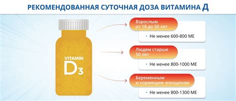 Польза витамина D3 для организма