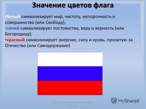 Польша: значение российского флага на Варшавском дворце