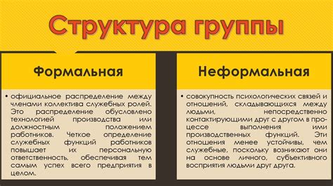 Понимание атмосферы внутри коллектива: социальная психология группового климата