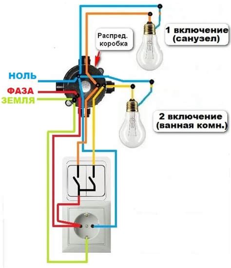 Понимание ориентации выключателя: руководство для новичков