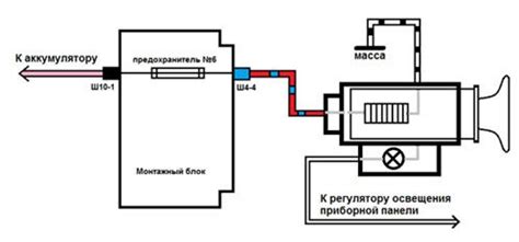 Понимание работы электрической системы автомобиля