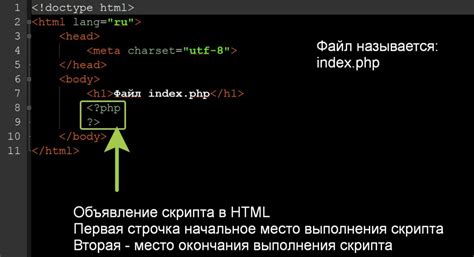 Понимание работы HTML-элементов в составе PHP-скрипта: принципы взаимодействия и особенности