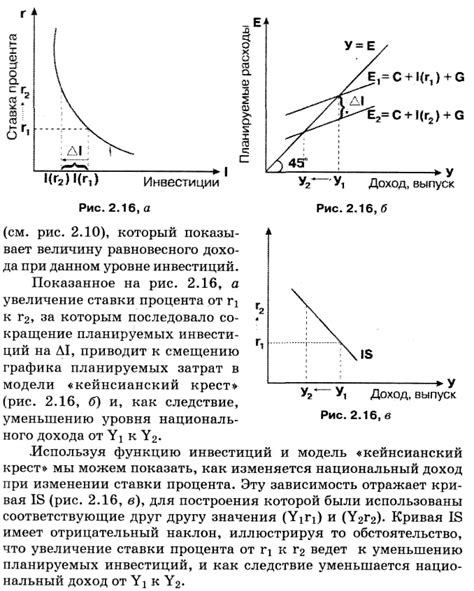 Понимание равновесия в экономике и его важность для обеспечения устойчивости