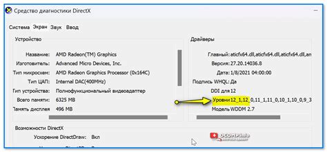 Понимание технологии DirectX 11 и ее требования