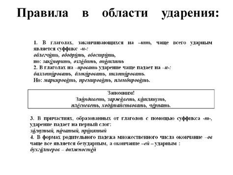 Понимание ударения: основные принципы и нюансы