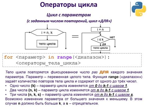 Понятие "Сrand time null" в языке программирования С