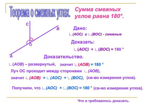 Понятие "смежные углы"