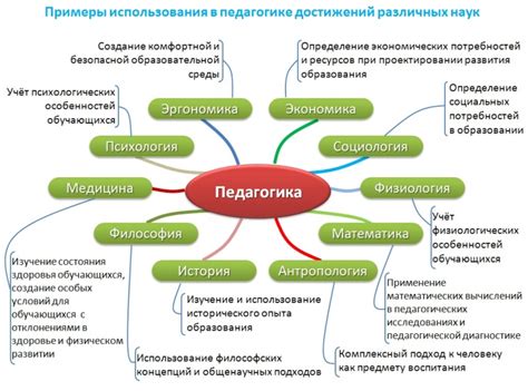 Понятие "собственность" и ее связь с гражданством