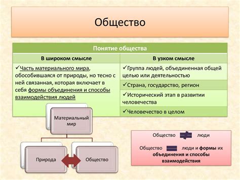 Понятие "существо разумное" в широком контексте