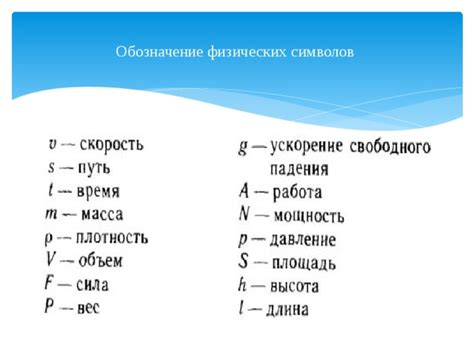 Понятие дельты при использовании букв в физике