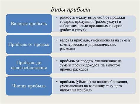 Понятие и виды выплаты прибыли акционерам компании: разнообразие форм и процедур